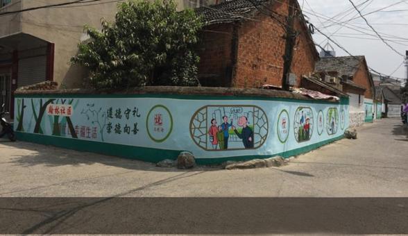 瑞丽墙绘制作需要注意什么