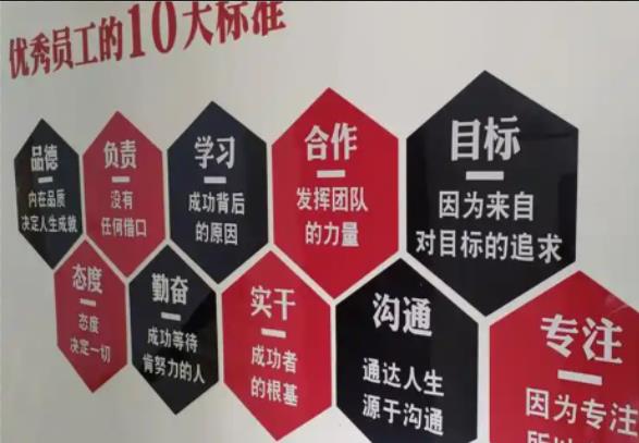 瑞丽公司文化墙的作用