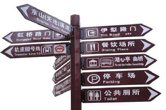 瑞丽标牌的基本功能。