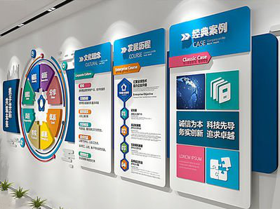 瑞丽企业文化墙内容对员工有什么影响？